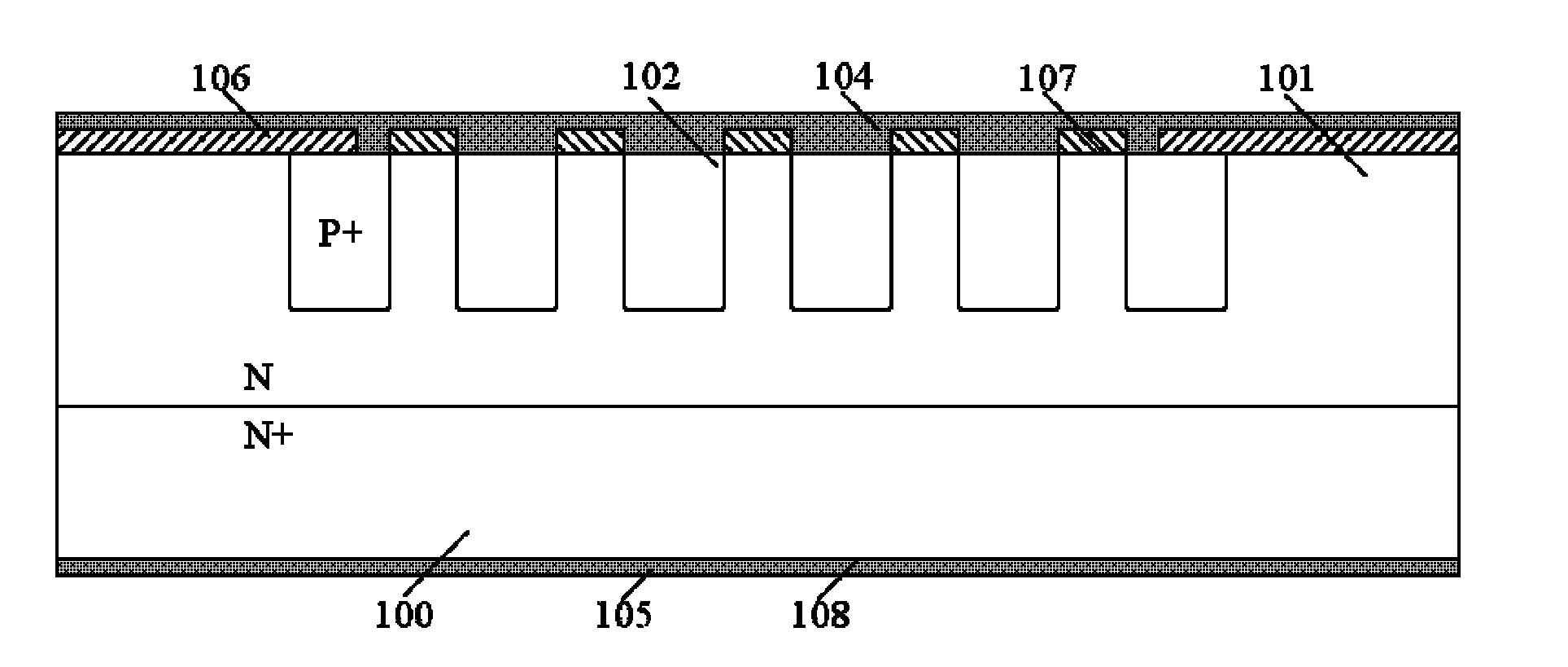 Schottky diode controlled by junction barrier having superposed P&lt;+&gt;-P structure