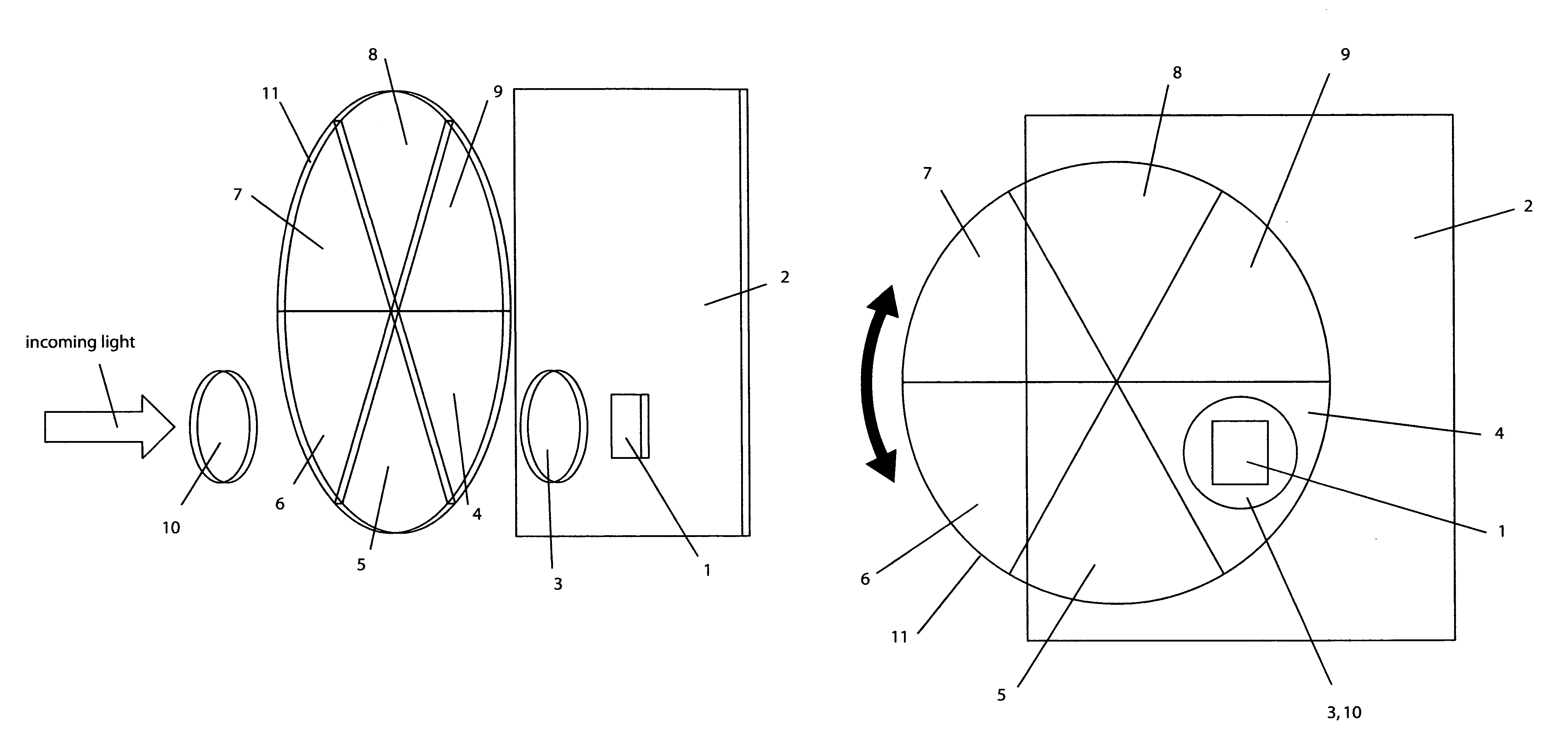 Multi-spectral camera