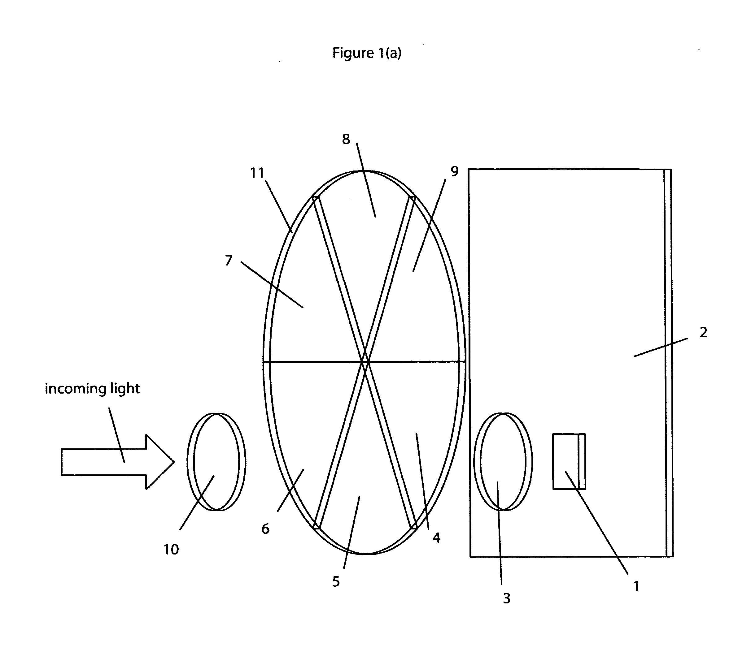 Multi-spectral camera