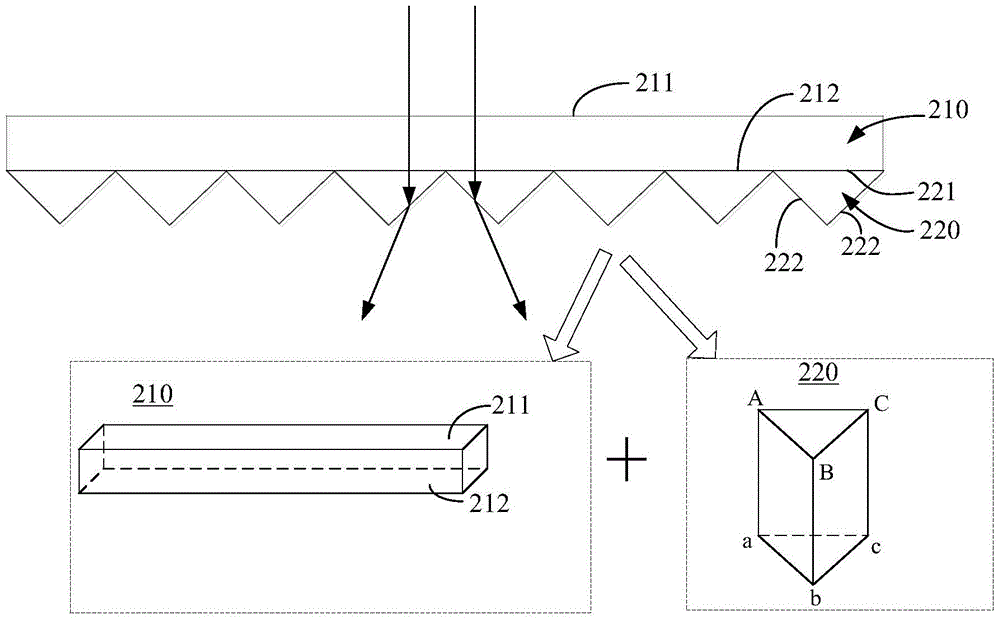 Laser receiving structure, combat equipment shell and combat equipment