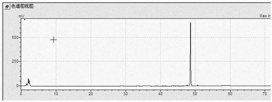 Method for producing ginsenoside Rh4 by utilizing panaxatriol ginsenoside through large-scale conversion