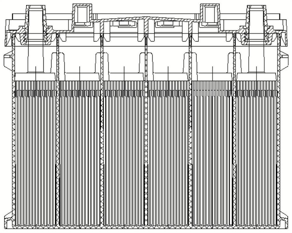 EFB start-stop battery for PHEV and manufacturing process