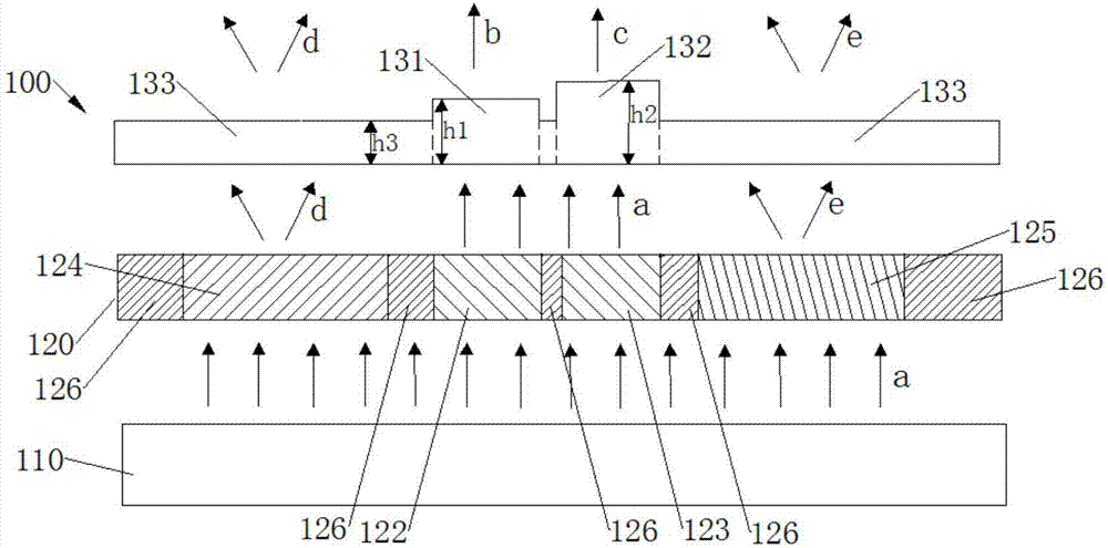 Display panel and display device