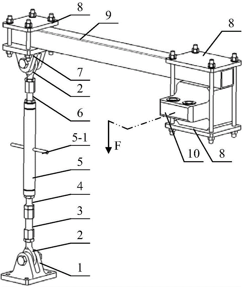 Anti-twist device for rotor hub attachment fatigue test