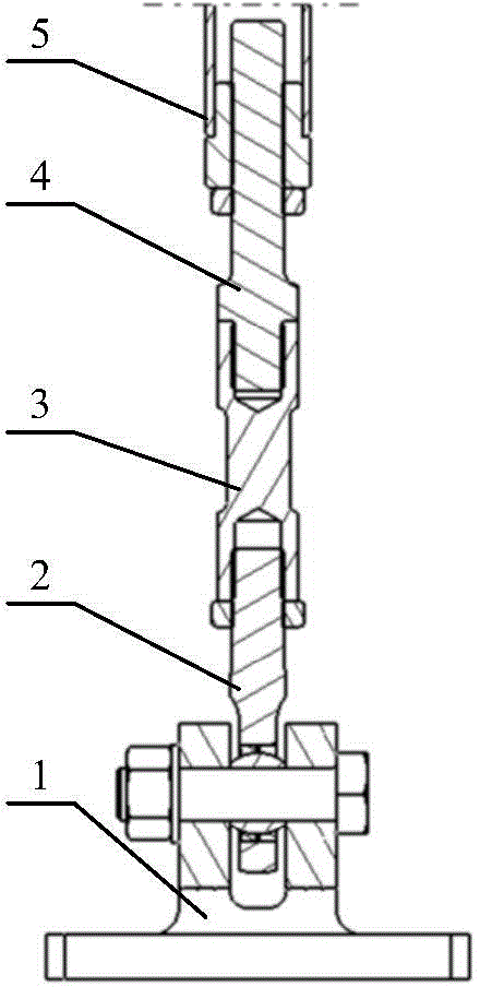 Anti-twist device for rotor hub attachment fatigue test