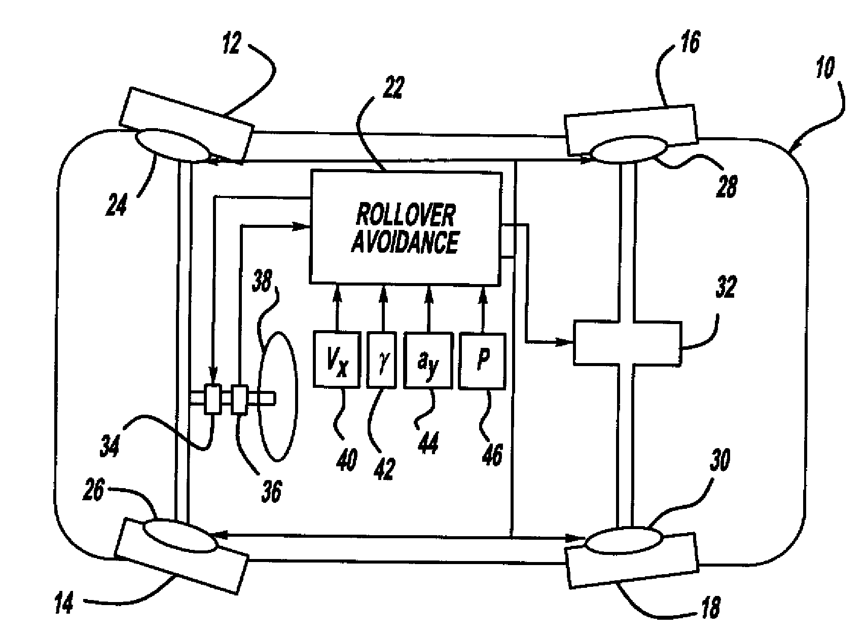 System for estimating vehicle states for rollover reduction