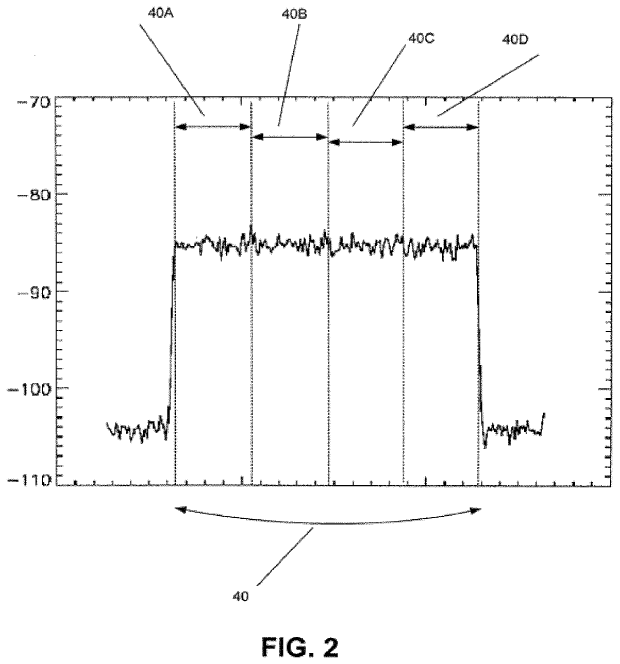 Signal conditioning to mitigate interference impacting wireless communication links in radio access networks