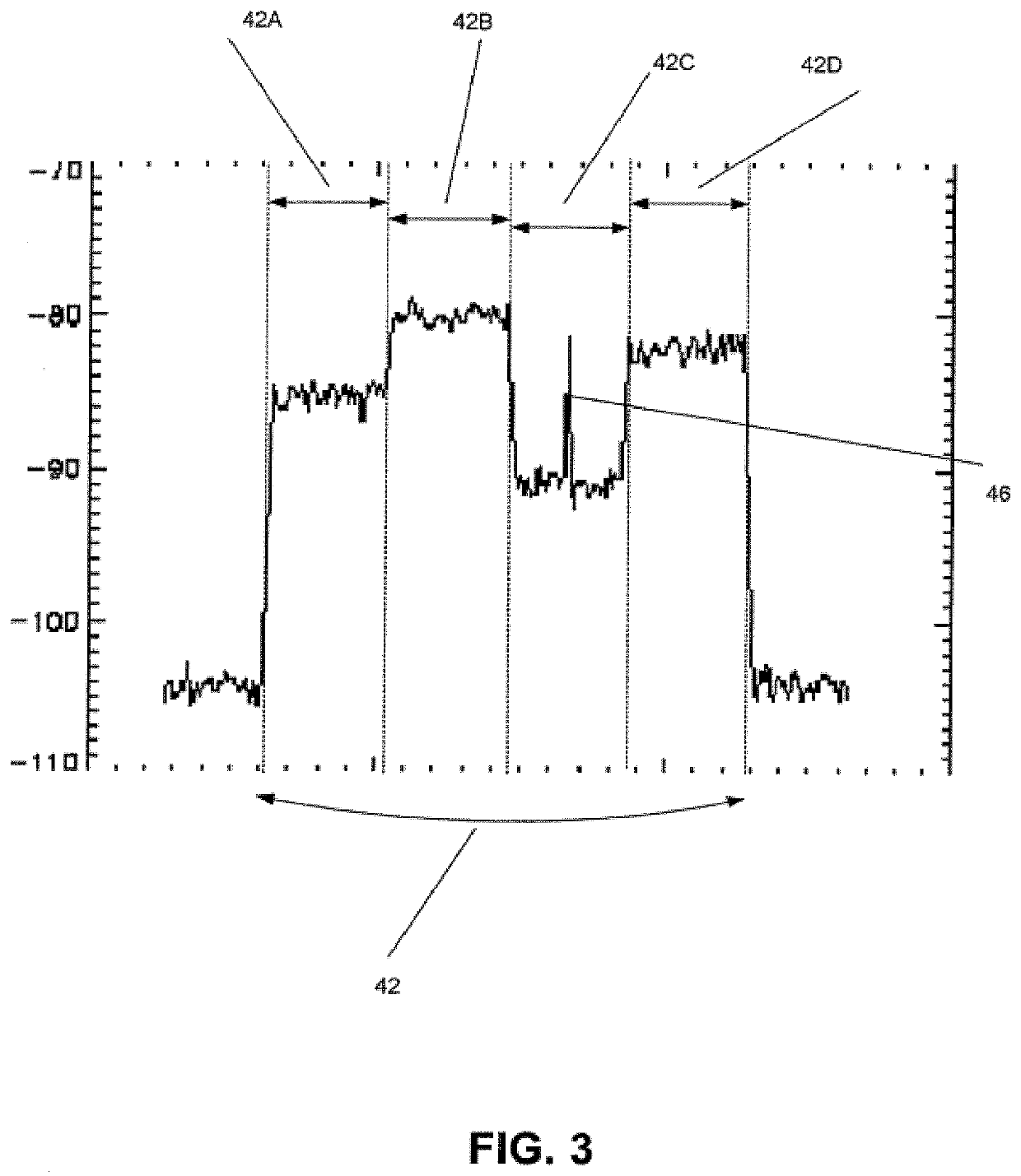 Signal conditioning to mitigate interference impacting wireless communication links in radio access networks