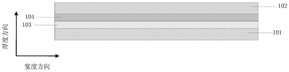 Electrochemical and electronic devices