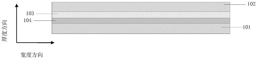 Electrochemical and electronic devices