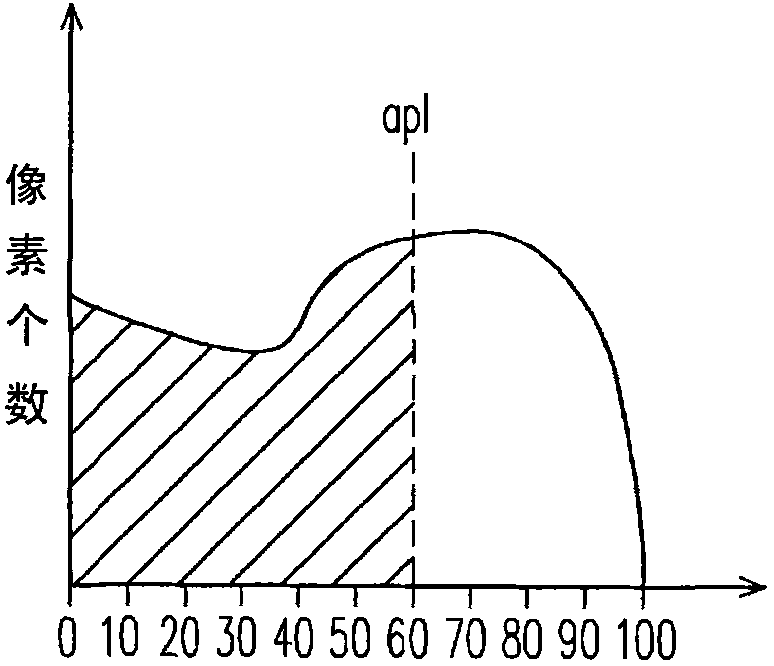 Image display method