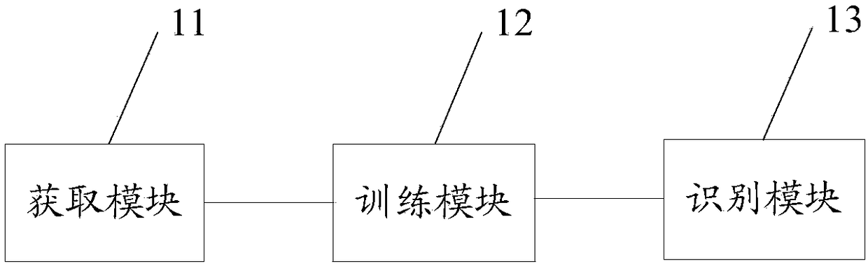 Audio detect method, device, apparatus, and computer-readable storage medium