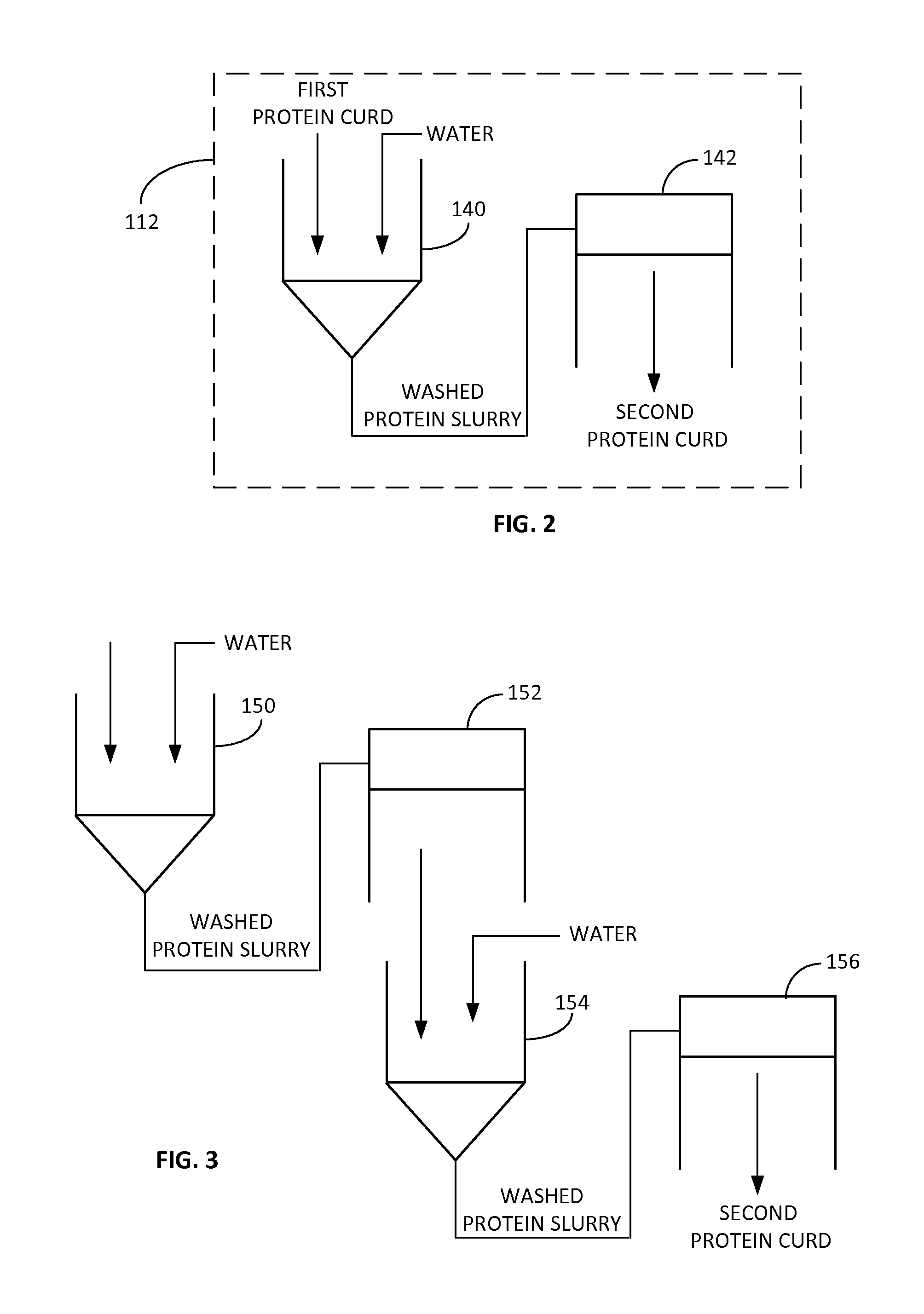 Plant based protein extraction method and system