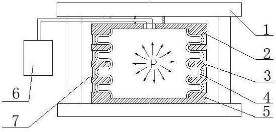 A corrugated pipe with different deformation strengthening layers