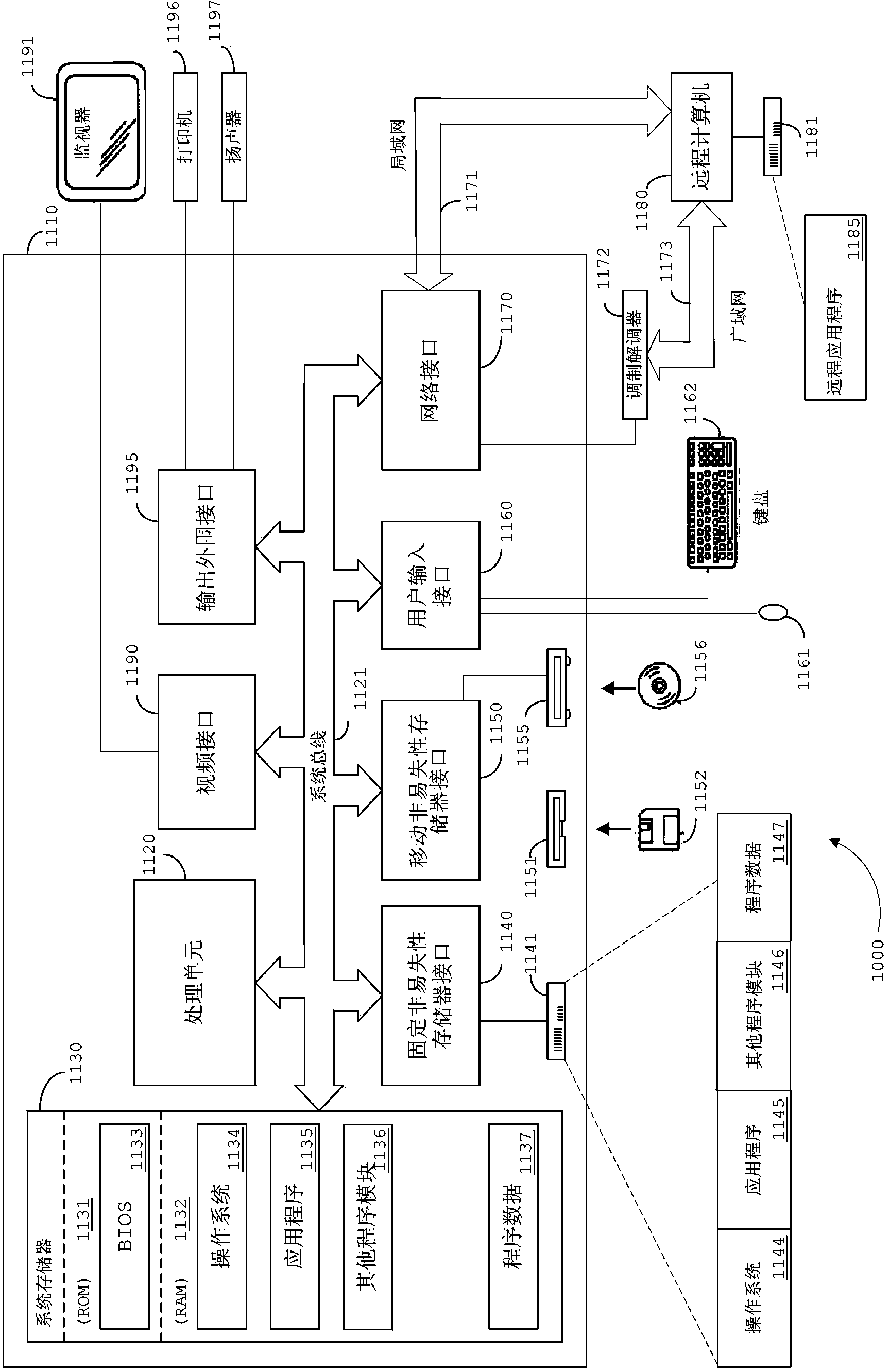 Theme digging method and equipment and query expansion method and equipment