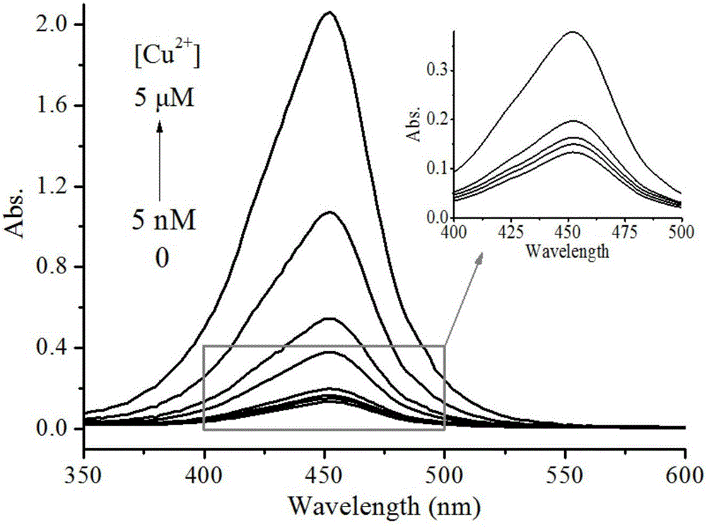 Kit for detecting glypican-3 and detection method