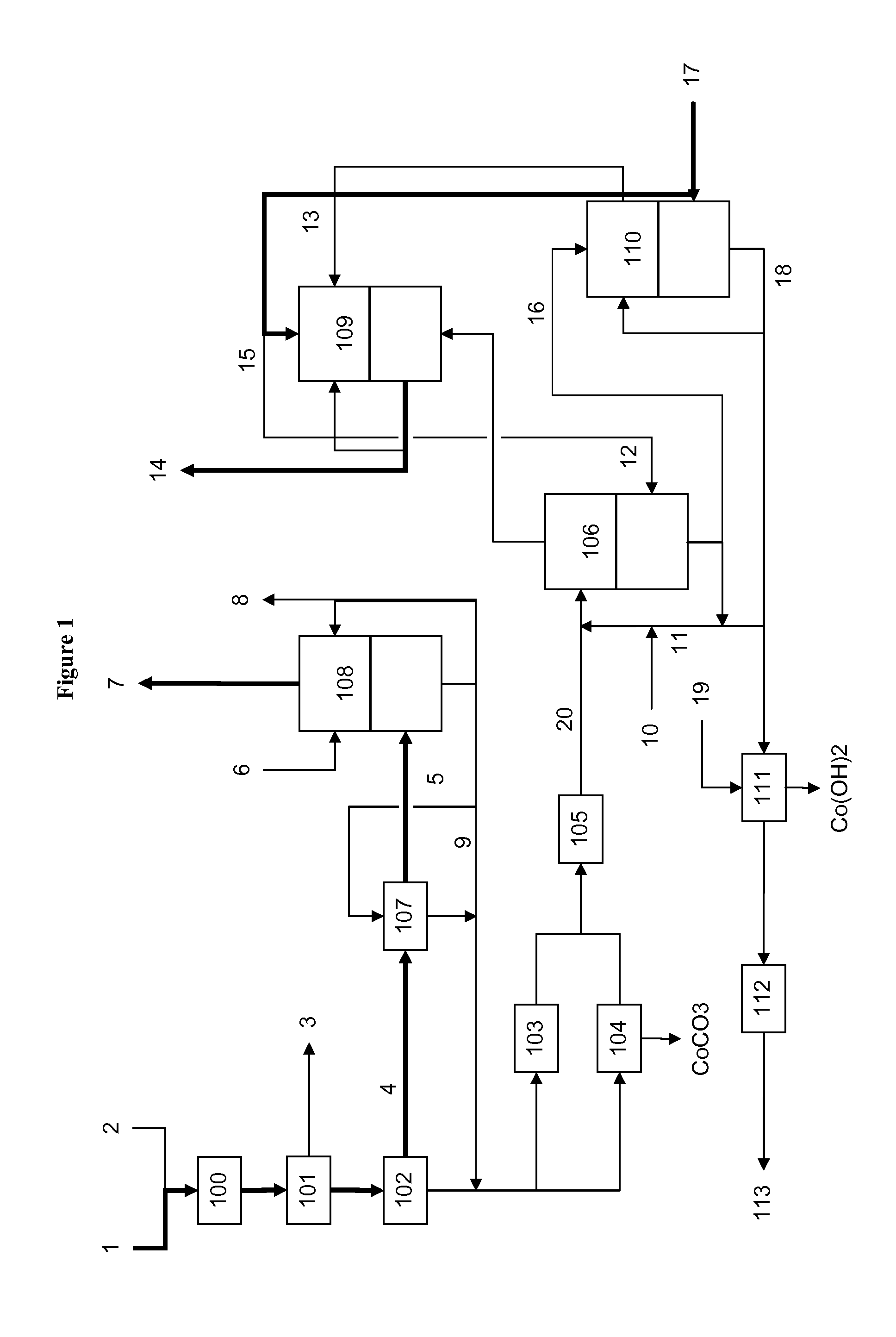 Cobalt Recovery From Cobalt Catalysed Hydroformylation Reactions