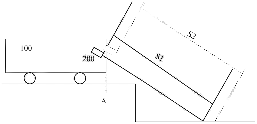 Walking detection control method for auto-moving robot