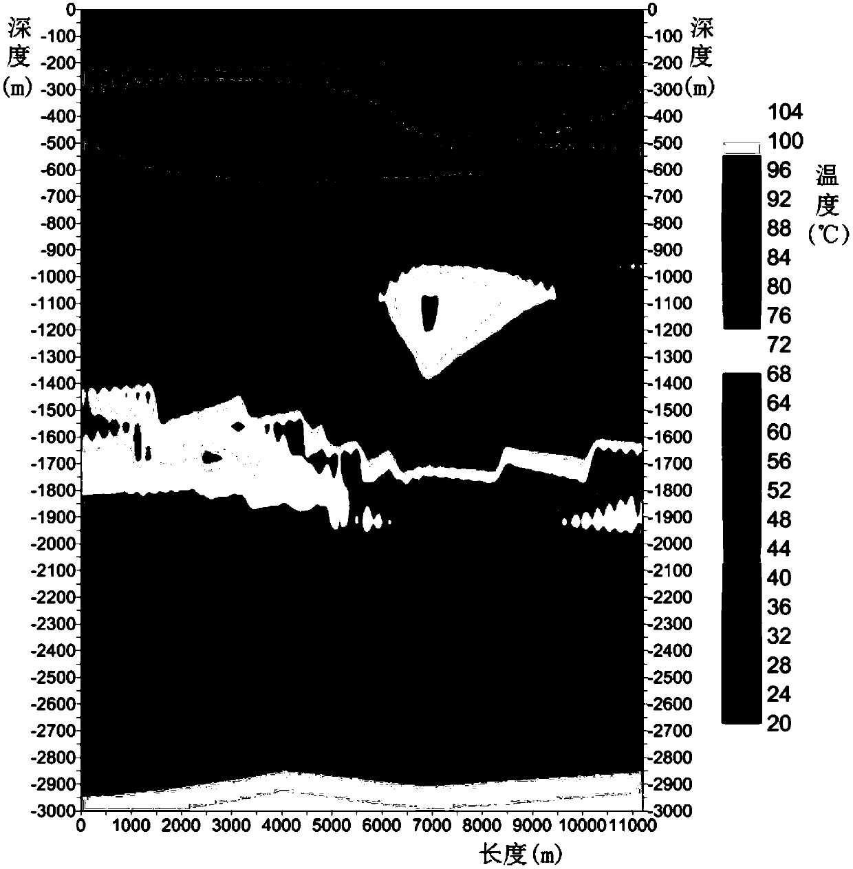 Geothermal resource electromagnetic temperature inversion method and system based on rock physical