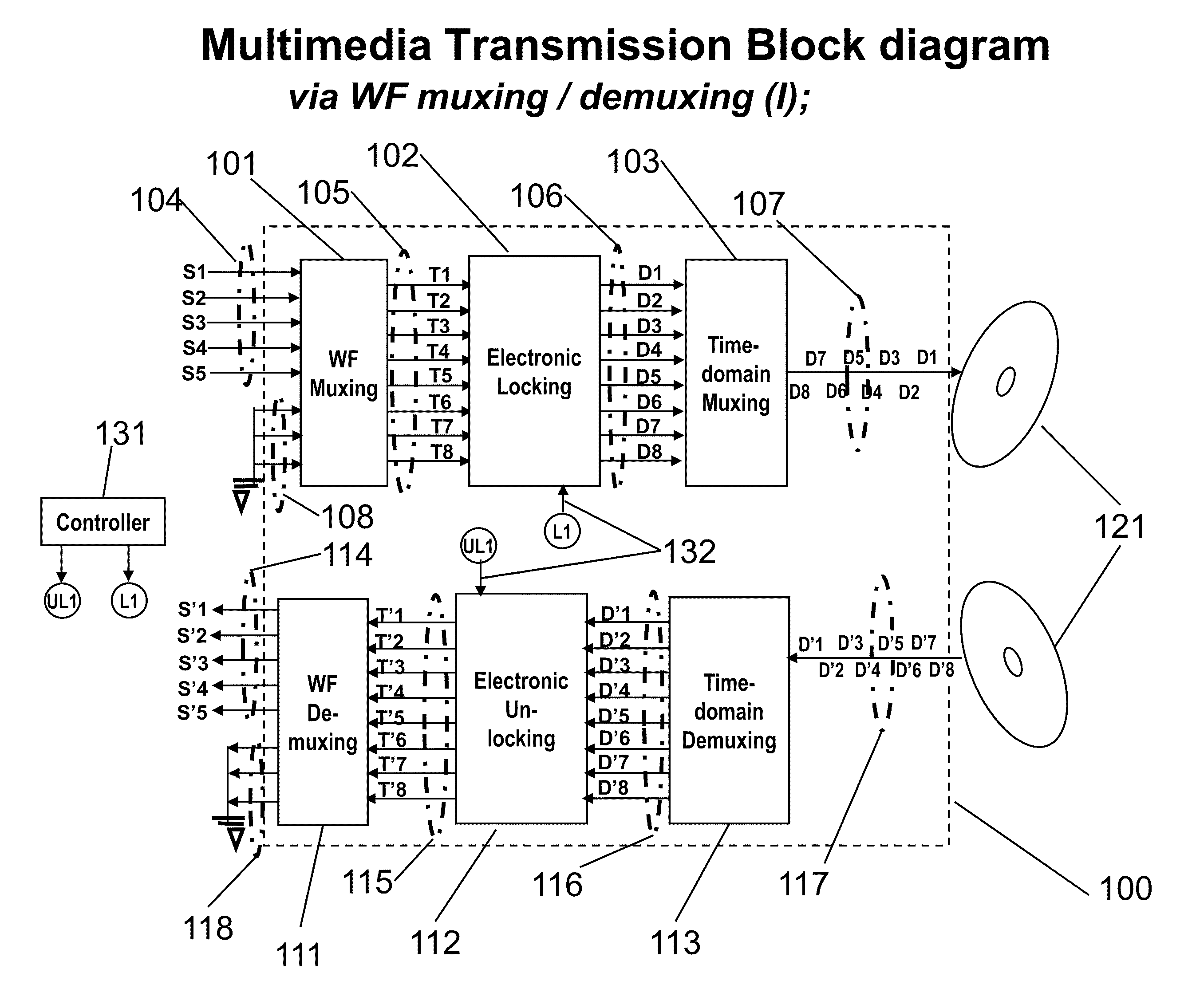 Novel Karaoke and Multi-Channel Data Recording / Transmission Techniques via Wavefront Multiplexing and Demultiplexing