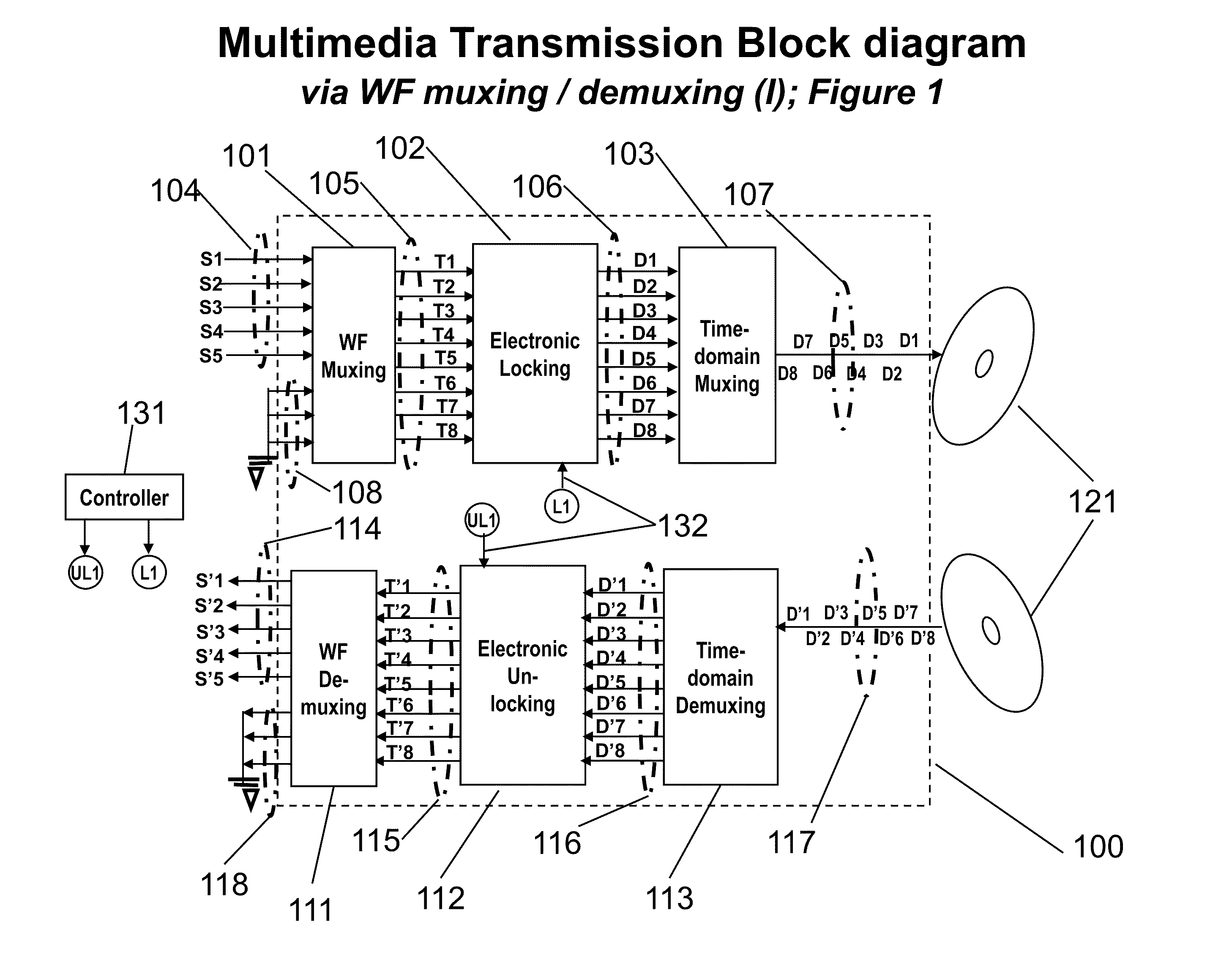 Novel Karaoke and Multi-Channel Data Recording / Transmission Techniques via Wavefront Multiplexing and Demultiplexing