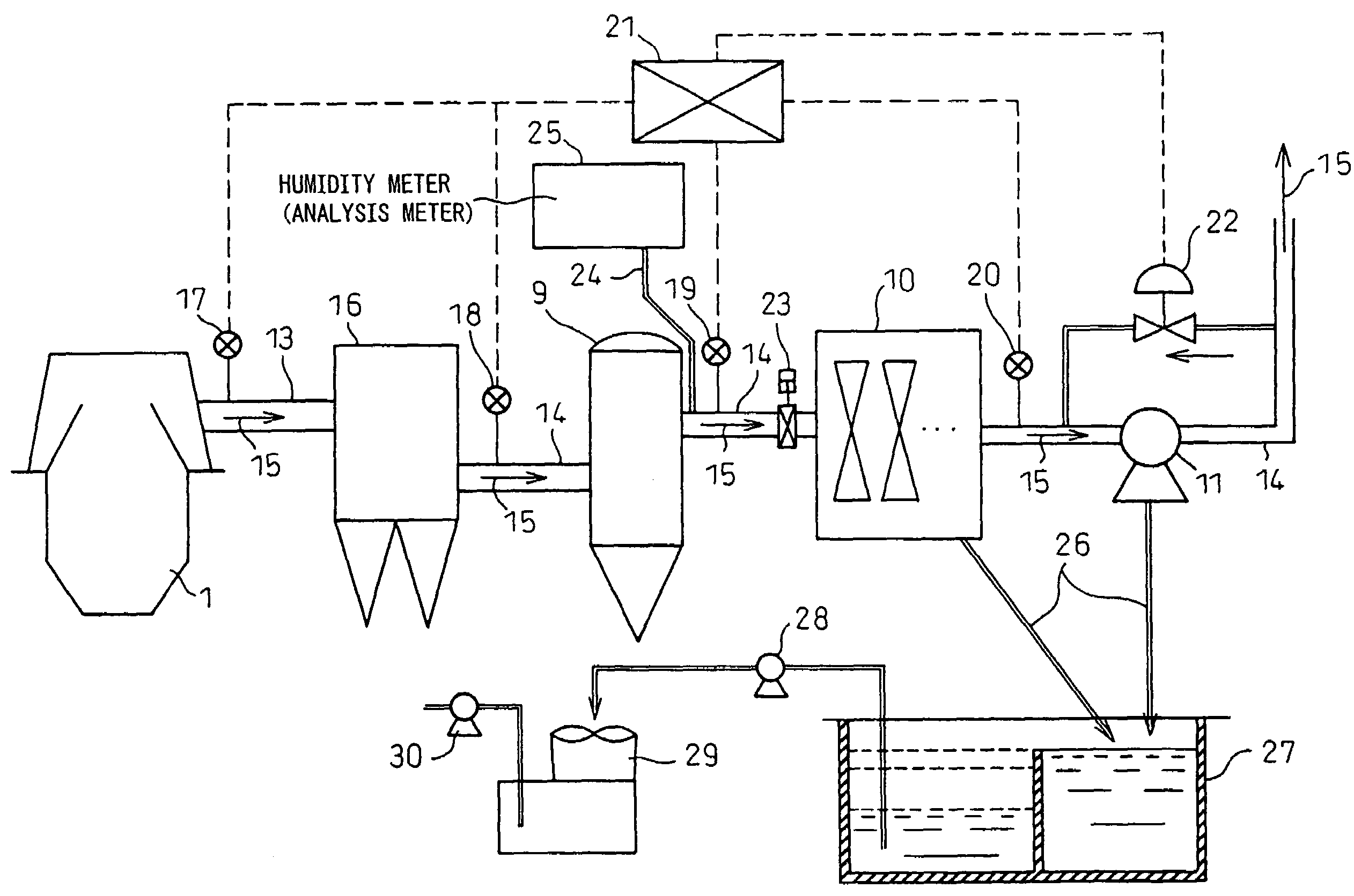 Refining method and refining apparatus for chromium-contained molten steel