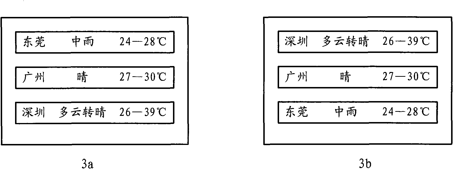 Method and mobile terminal for updating region related information according to geographical position changes