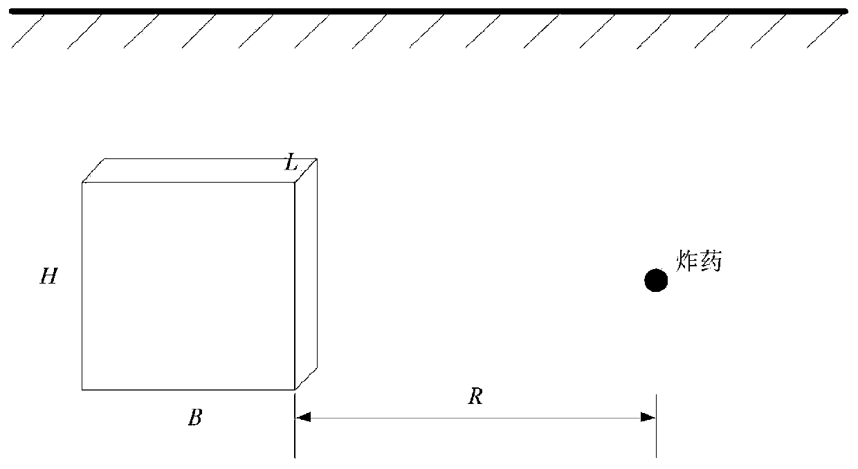 Method for testing underground structure response model under direct ground impact action