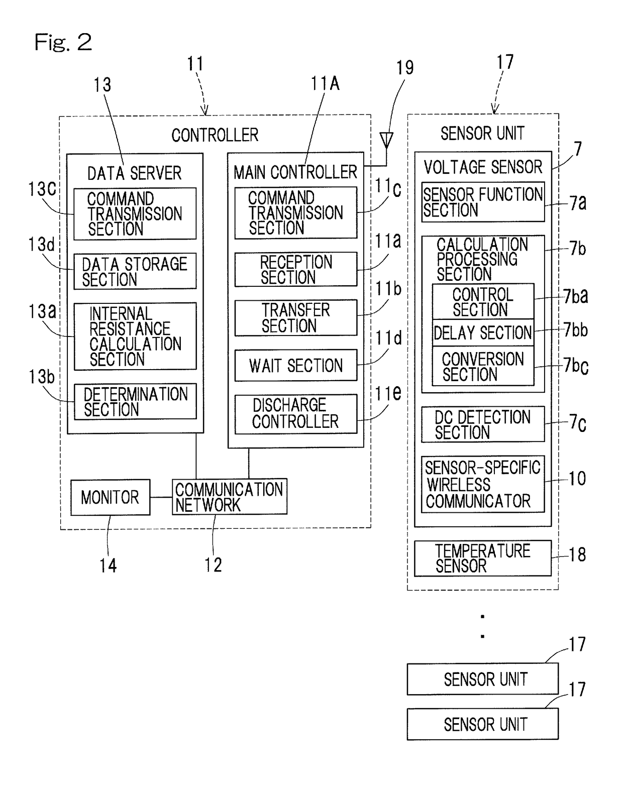 Secondary battery degradation determination device