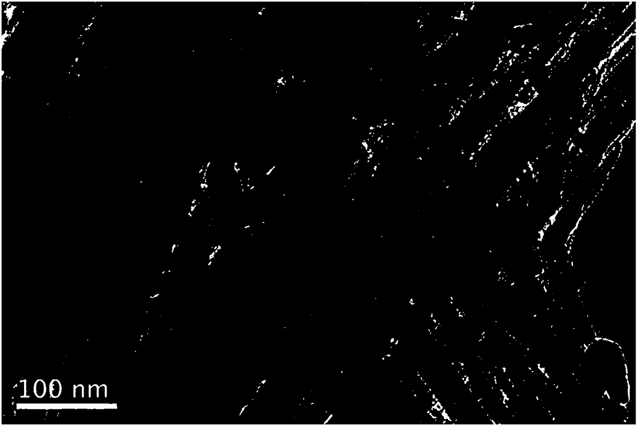 Preparation method and application of attapulgite composite photocatalyst