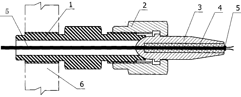 Thermocouple lead sealing equipment