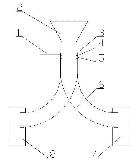 Blanking device for centrifuge