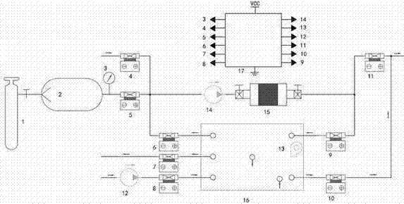 A radon concentration control method for portable radon meter calibrator