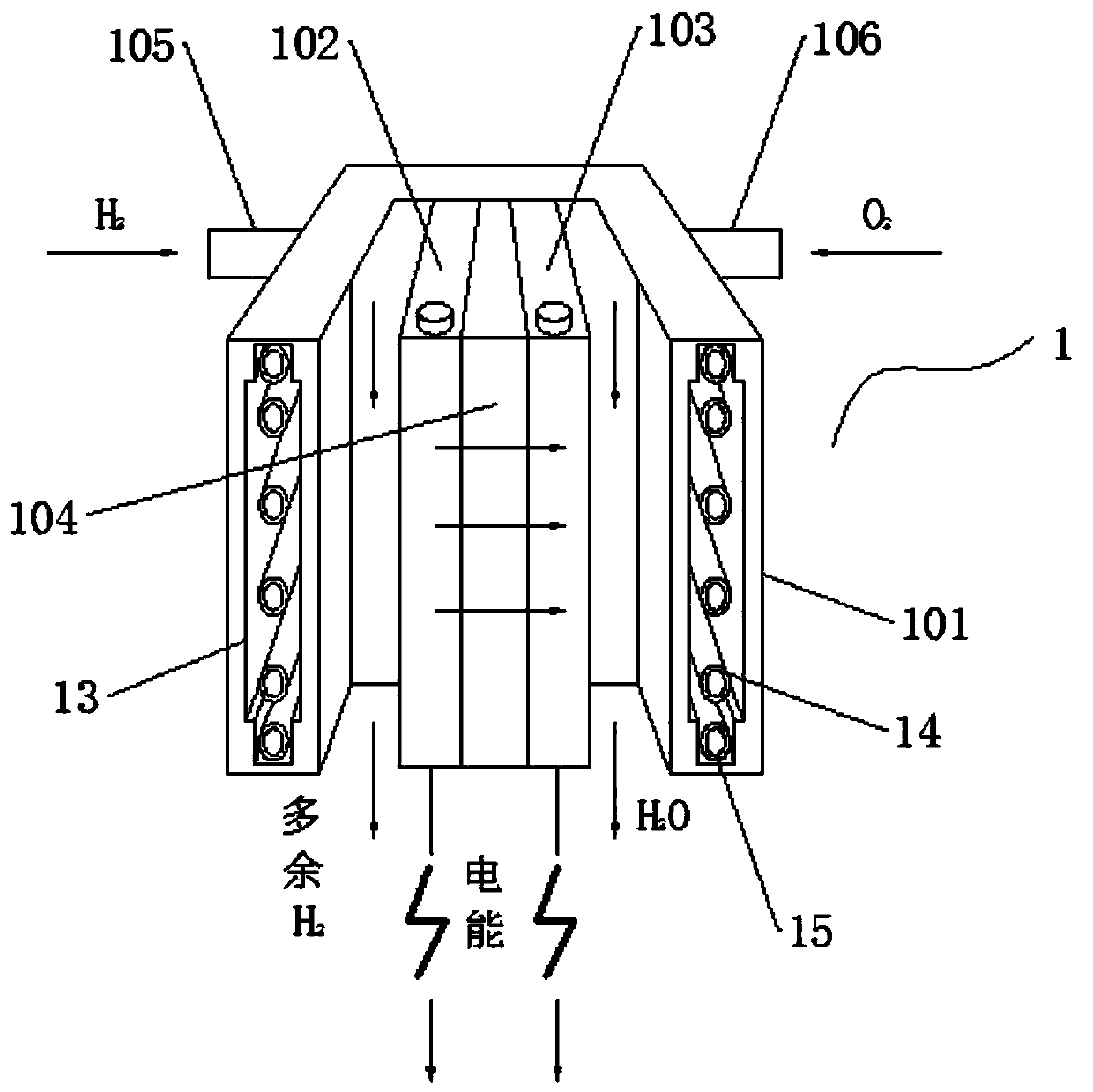 Hydrogen fuel battery pack of fuel battery vehicle and radiator