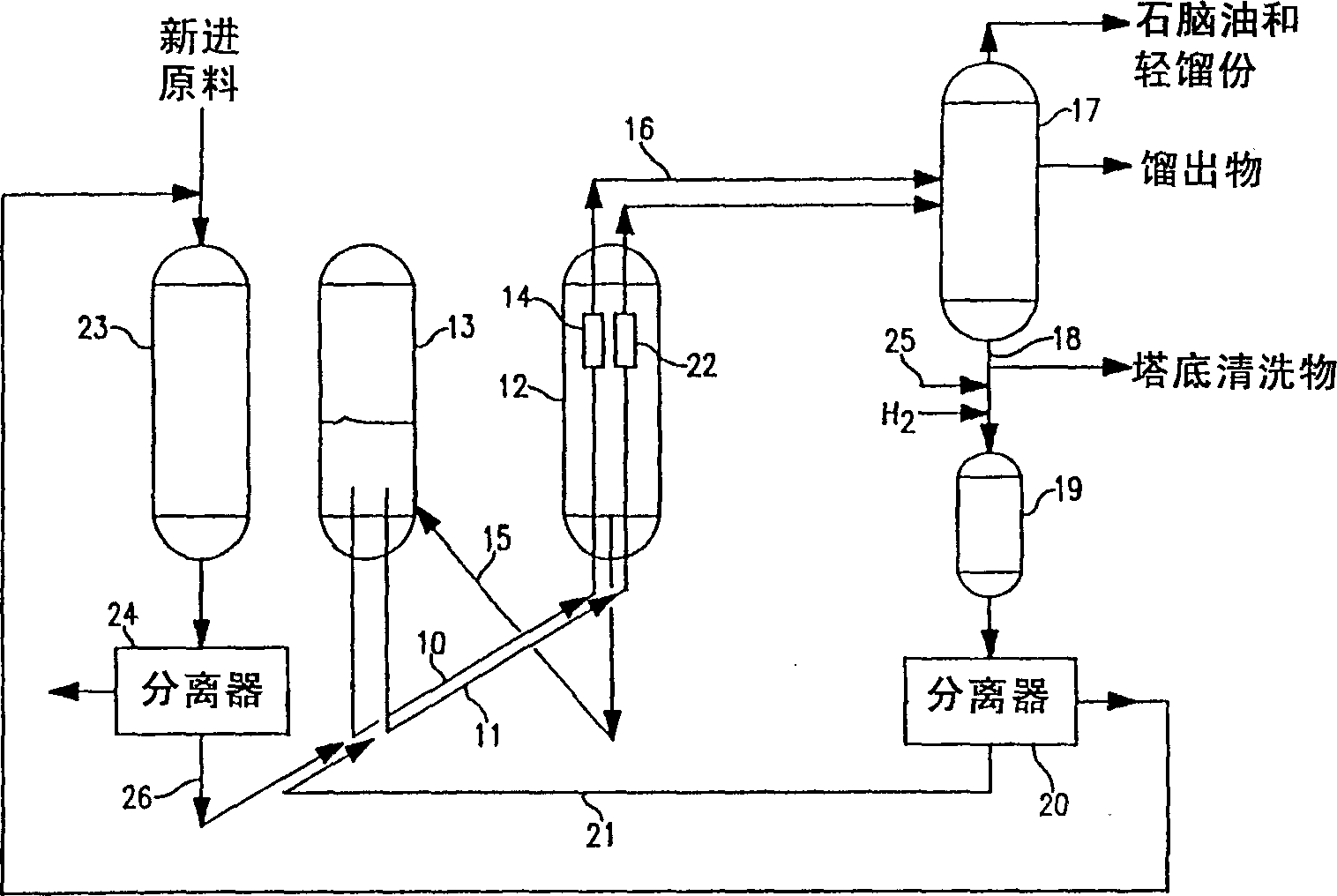 Integrated staged catalytic cracking and staged hydroprocessing process