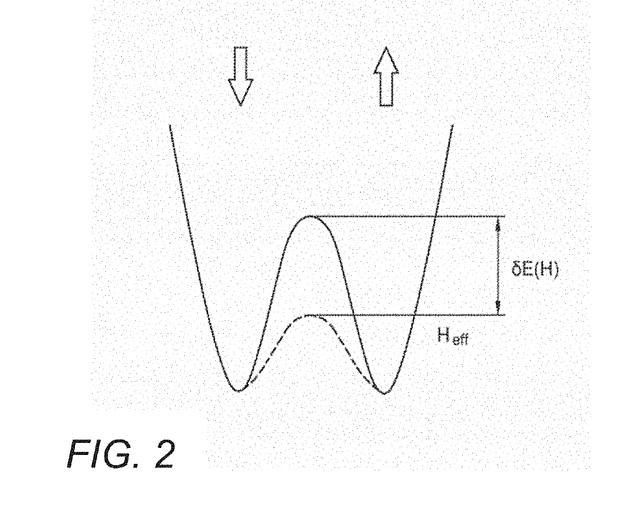 Heterostructures for Electric Field Controlled Magnetic Tunnel Junctions