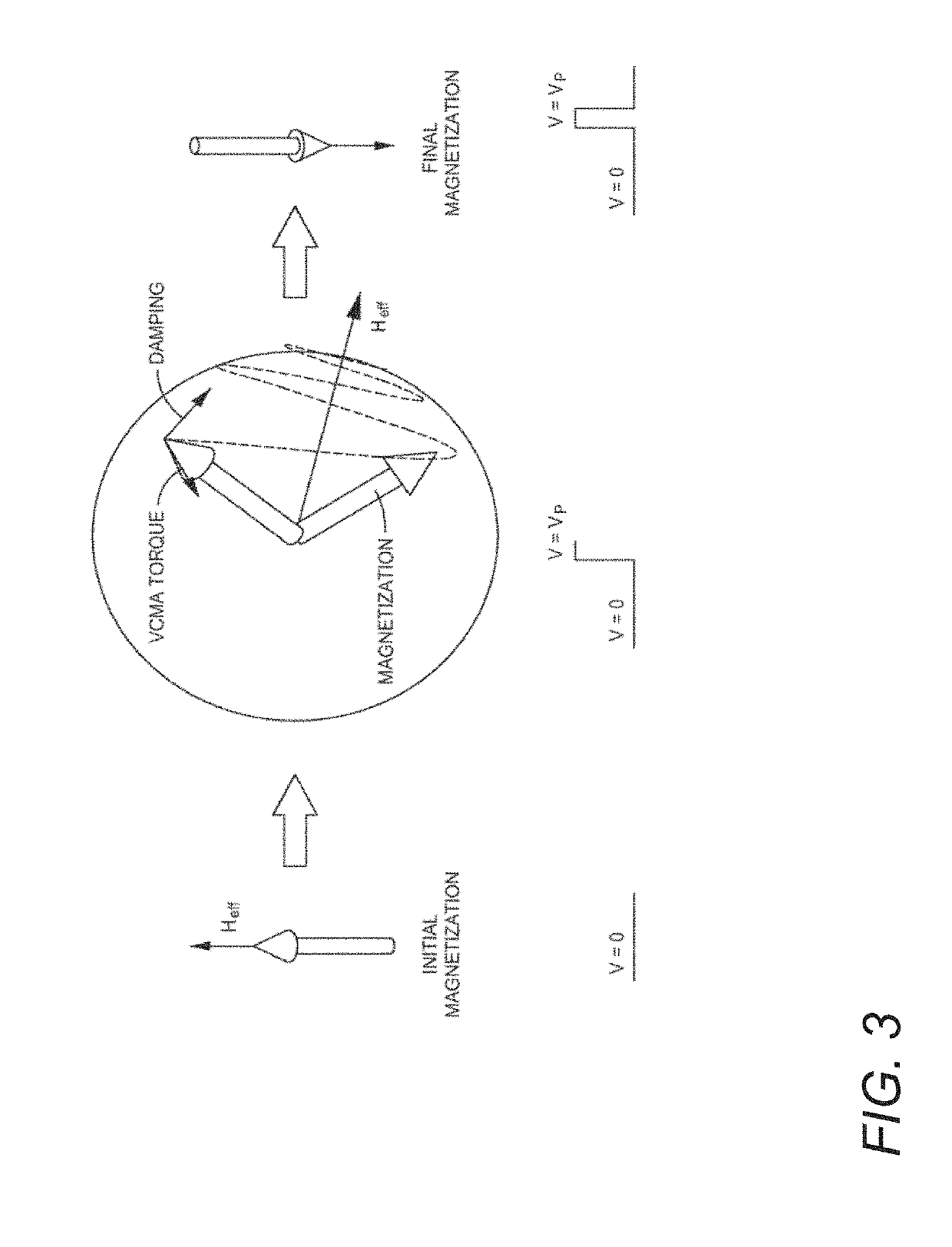 Heterostructures for Electric Field Controlled Magnetic Tunnel Junctions