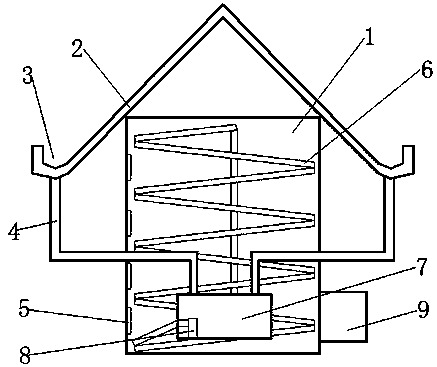 Outdoor power distribution cabinet