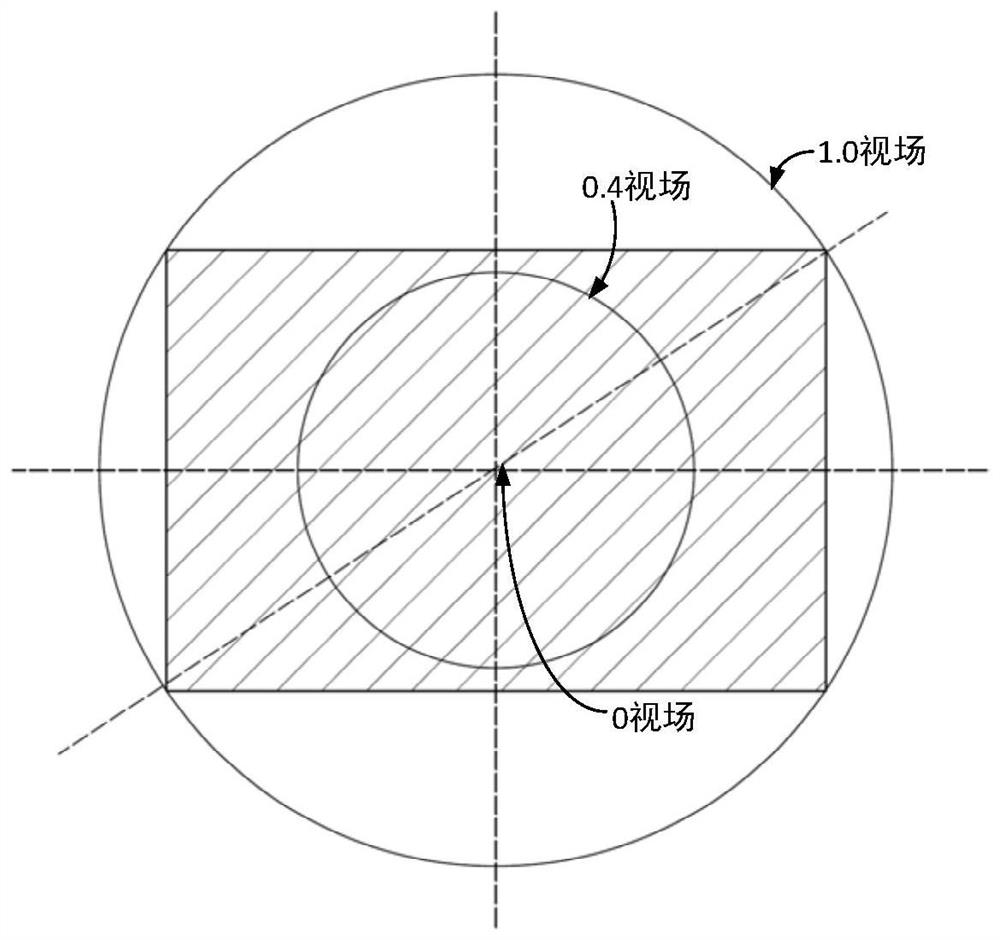 Optical element, camera module and terminal