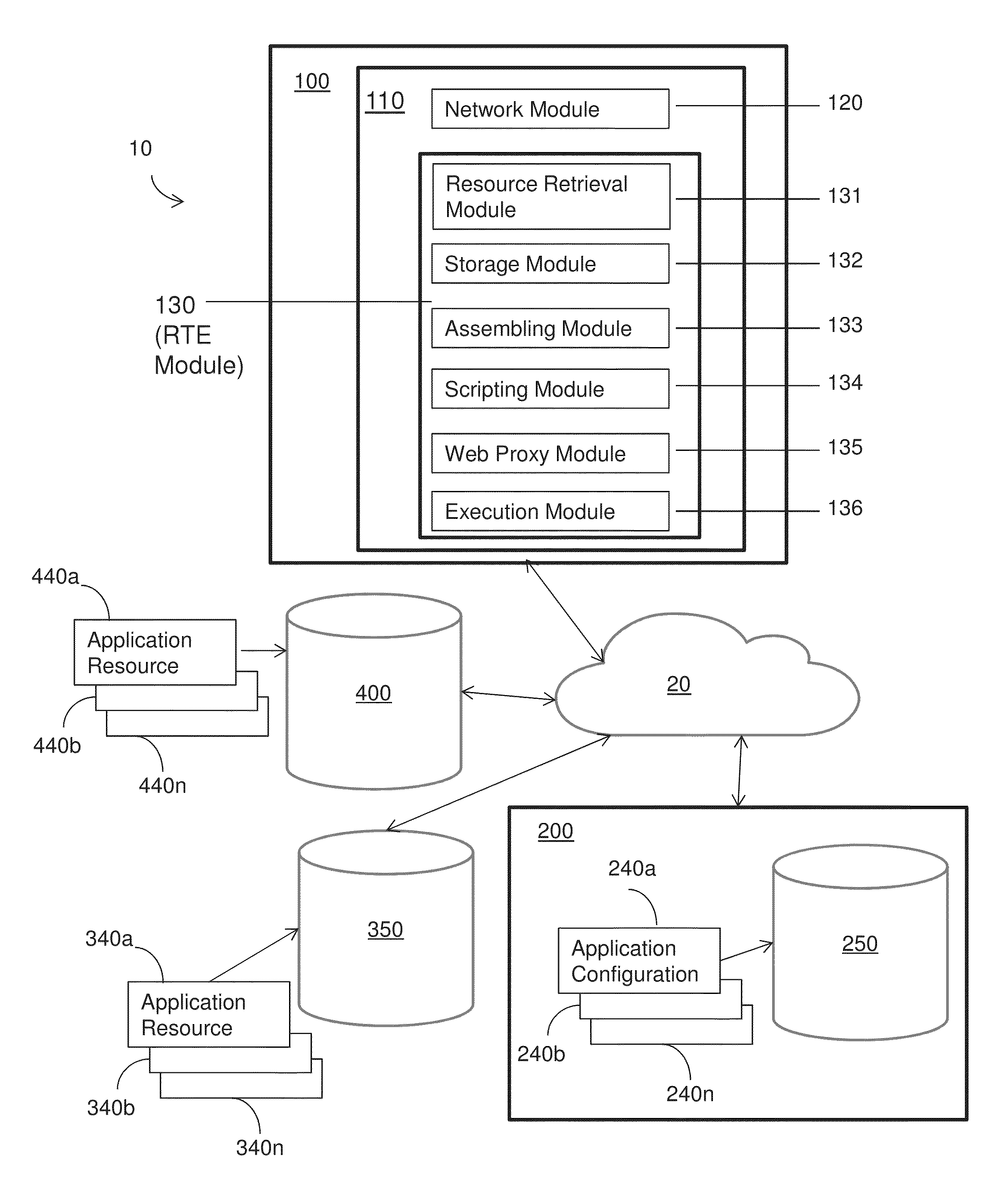 System and method for dynamically assembling an application on a client device