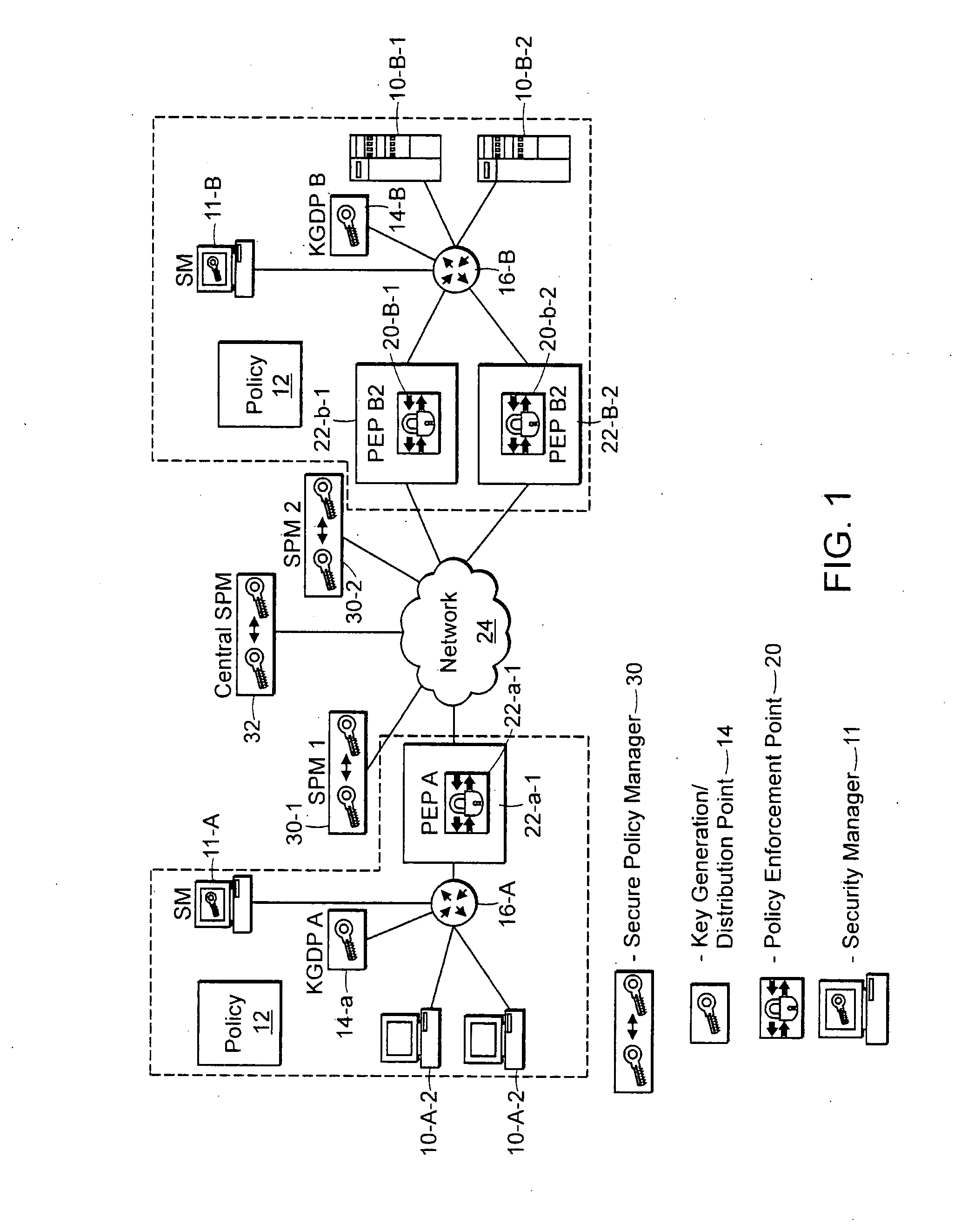 Securing network traffic by distributing policies in a hierarchy over secure tunnels