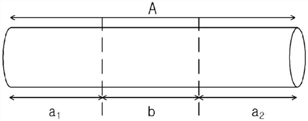 Polyester multilayer film and its manufacturing method