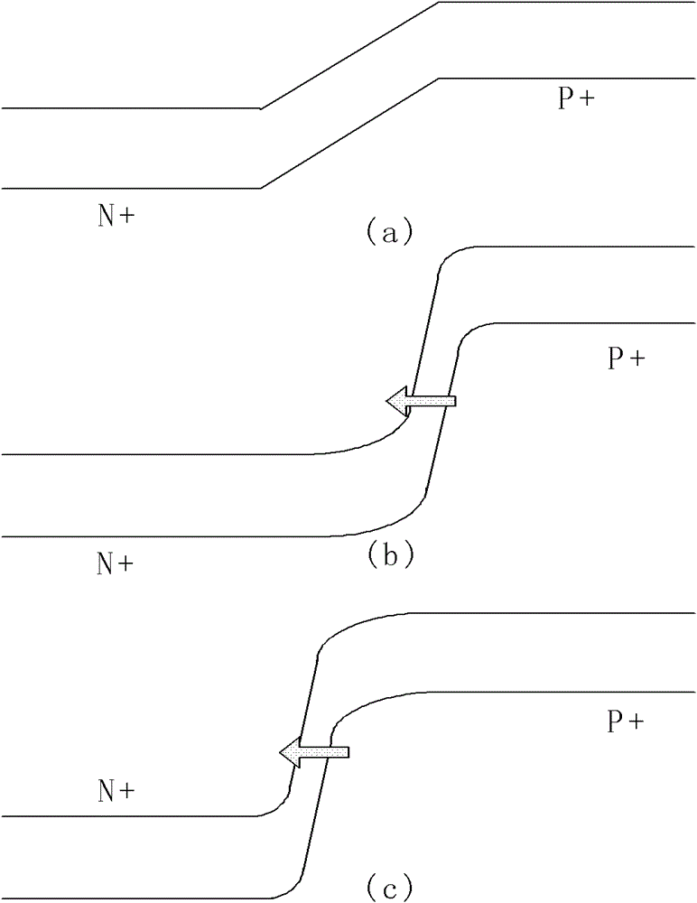 A kind of Sonos flash memory and its preparation method and operation method