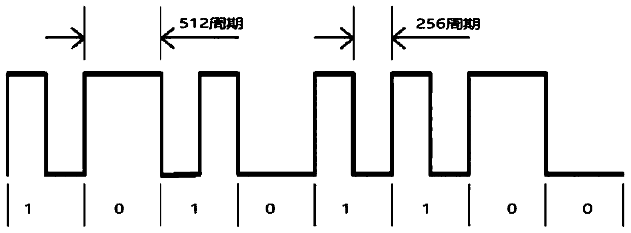 FSK demodulator, related equipment and method