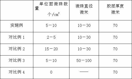 Double-sided pressure sensitive adhesive tape capable of movement in short time, and preparation method thereof