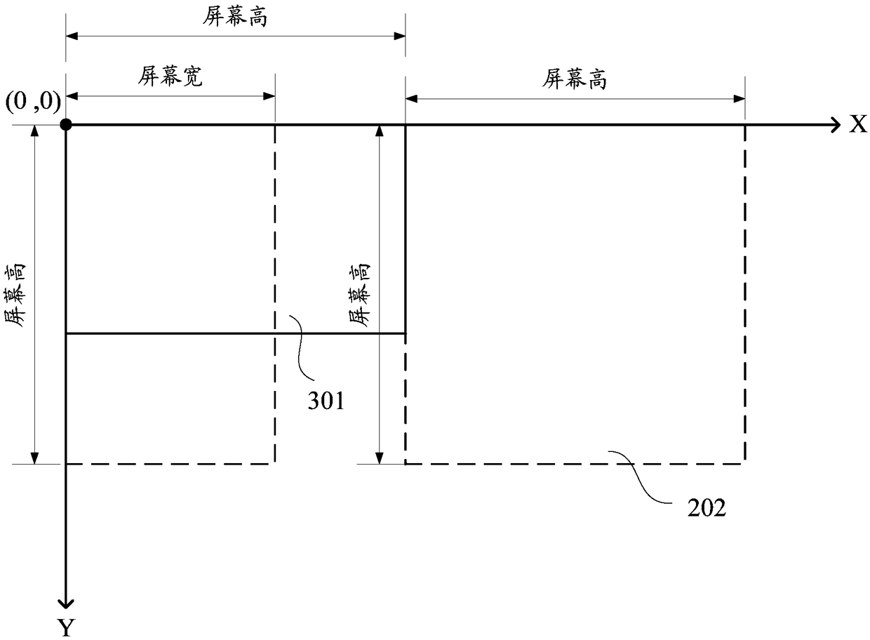 Application program starting method and device, storage medium and terminal