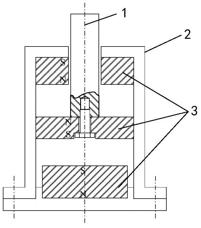 Satellite sensitive load system and magnetic levitation nonlinear vibration isolator and design method thereof