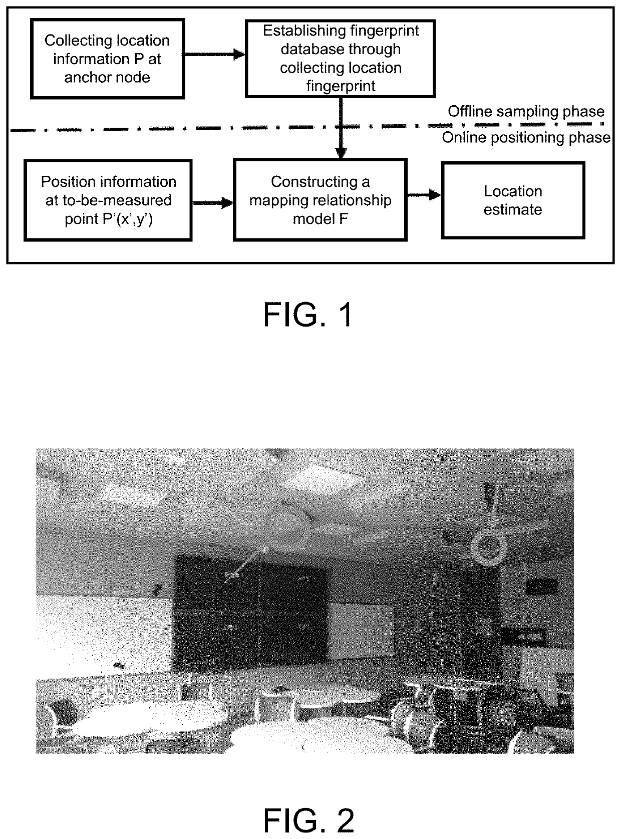 Fingerprint positioning method and system in smart classroom