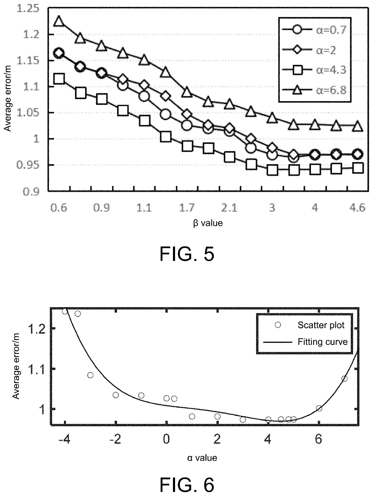 Fingerprint positioning method and system in smart classroom