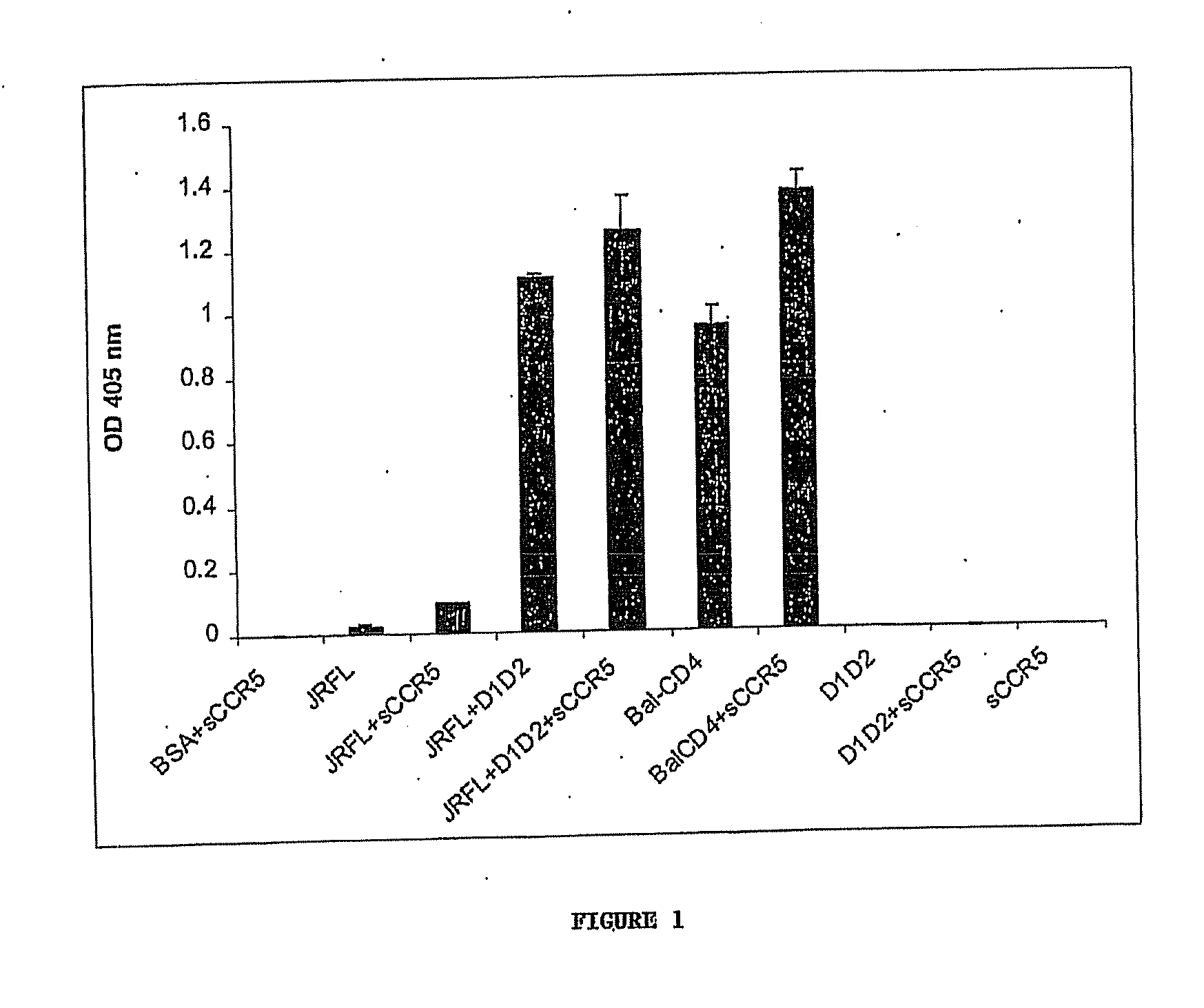 Broadly cross-reactive neutralizing antibodies against human immunodeficiency virus selected by env-cd4-co-receptor complexes